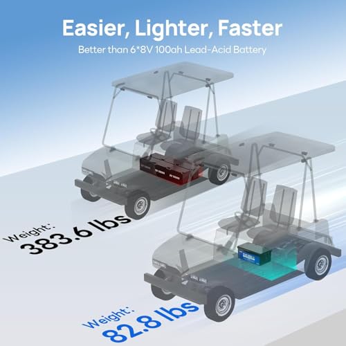 DCHOUSE 48V 100Ah Lifepo4 Golfwagen Lithium Batterie, mit 48V 18A Lithium Batterie Ladegerät, integriertes Smart 200A BMS, LCD Monitor &amp; Mobile APP, Spitzenstrom 600A : Auto &amp; Motorrad