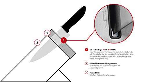 ZWILLING Vier Sterne Selbstschärfender Messerblock, 7 teilig, Messer und Schere aus rostfreiem Spezialstahl/Kunststoff Griff, Schwarz [Made in Germany] : Küche, Haushalt &amp; Wohnen